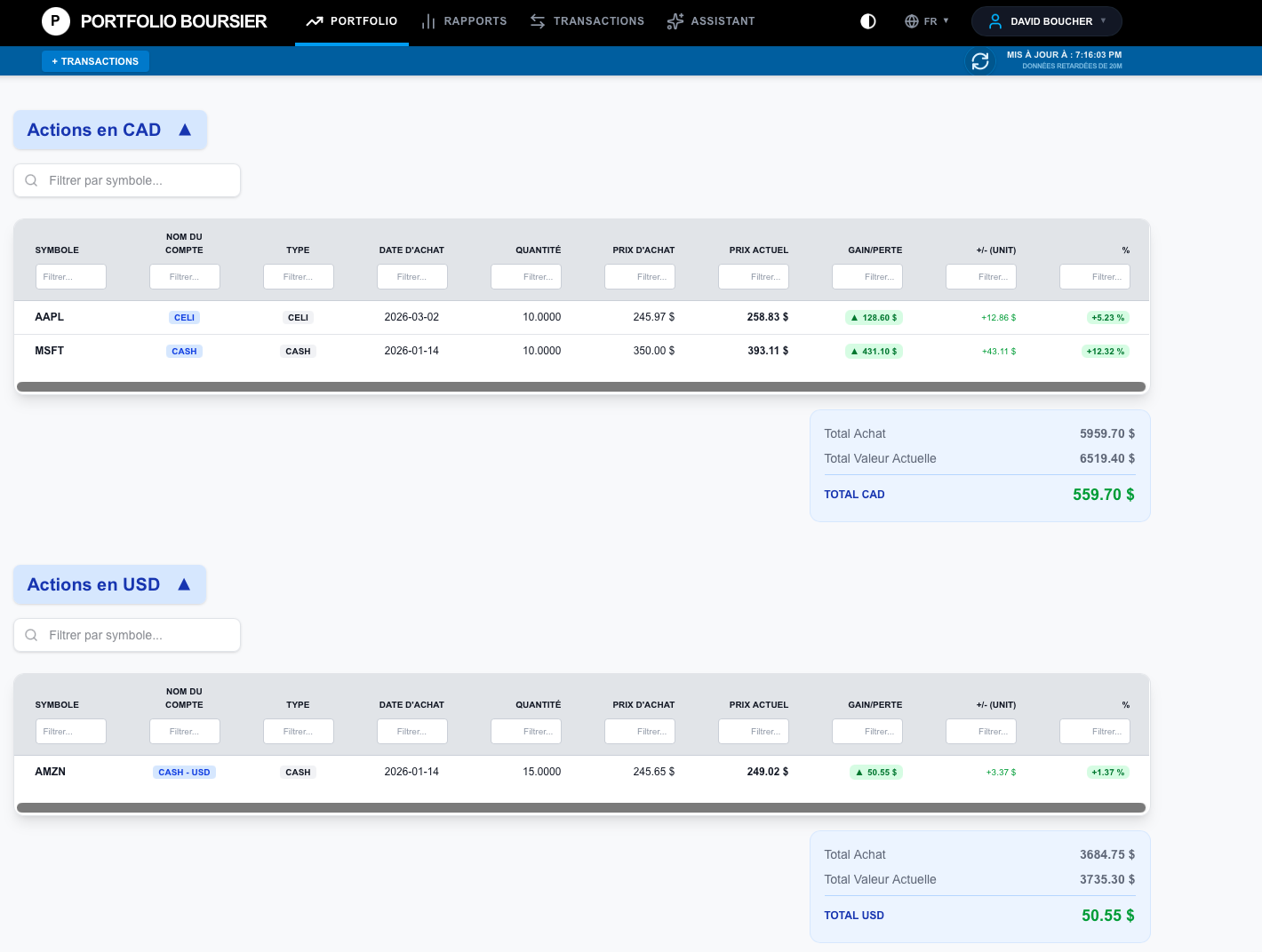 Portfolio view